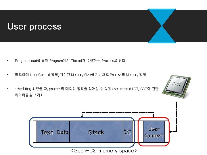 User process • Program Load를 통해 Program에서 Thread가 수행하는 Process로 진화 • 메모리에 User User process • Program Load를 통해 Program에서 Thread가 수행하는 Process로 진화 • 메모리에 User