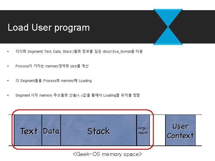 Load User program • 각각의 Segment( Text, Data, Stack )들의 정보를 담은 struct Exe_format을
