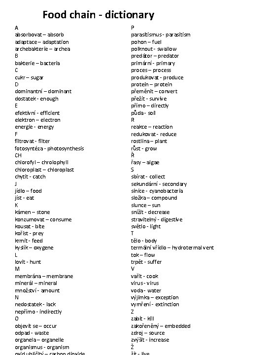 Food chain - dictionary A absorbovat – absorb adaptace – adaptation archebakterie – archea