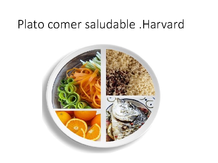 Plato comer saludable. Harvard 