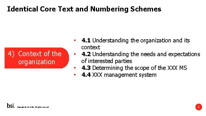 Identical Core Text and Numbering Schemes 1) Scope 4) Context of the organization Copyright