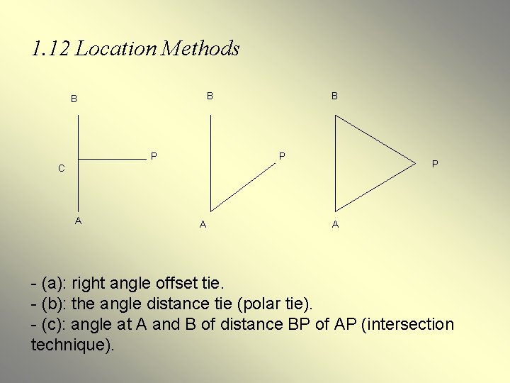 1. 12 Location Methods B B P P C A A A - (a): 1. 12 Location Methods B B P P C A A A - (a):