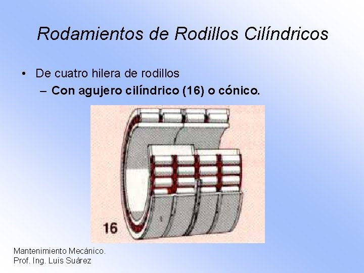 Rodamientos de Rodillos Cilíndricos • De cuatro hilera de rodillos – Con agujero cilíndrico