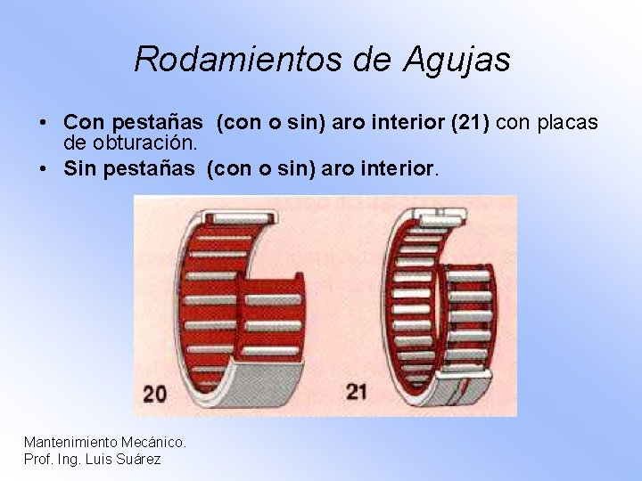 Rodamientos de Agujas • Con pestañas (con o sin) aro interior (21) con placas