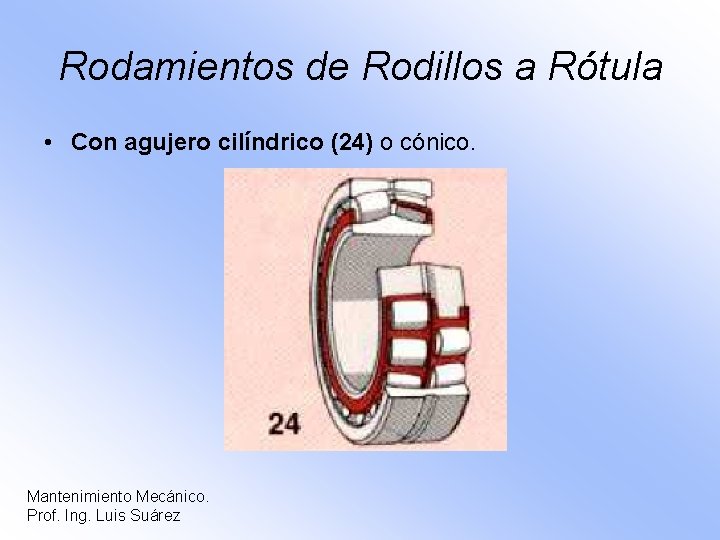 Rodamientos de Rodillos a Rótula • Con agujero cilíndrico (24) o cónico. Mantenimiento Mecánico.