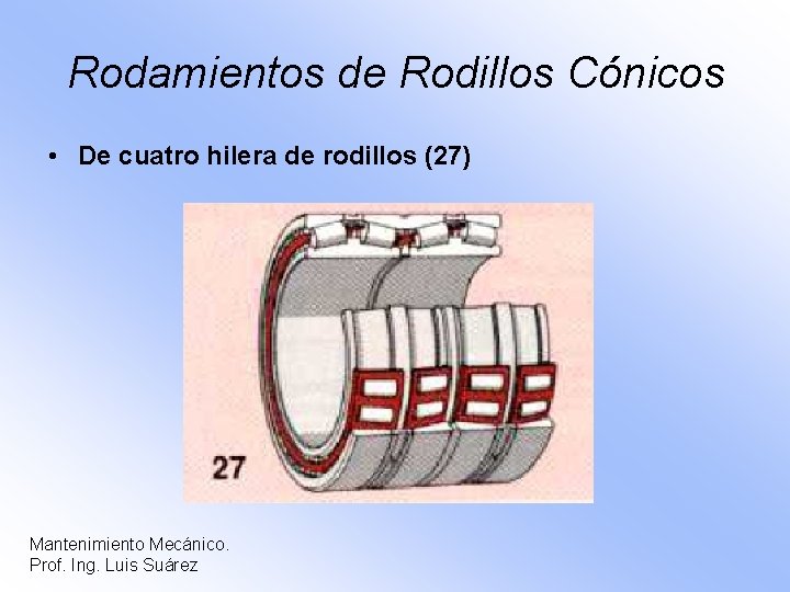 Rodamientos de Rodillos Cónicos • De cuatro hilera de rodillos (27) Mantenimiento Mecánico. Prof.
