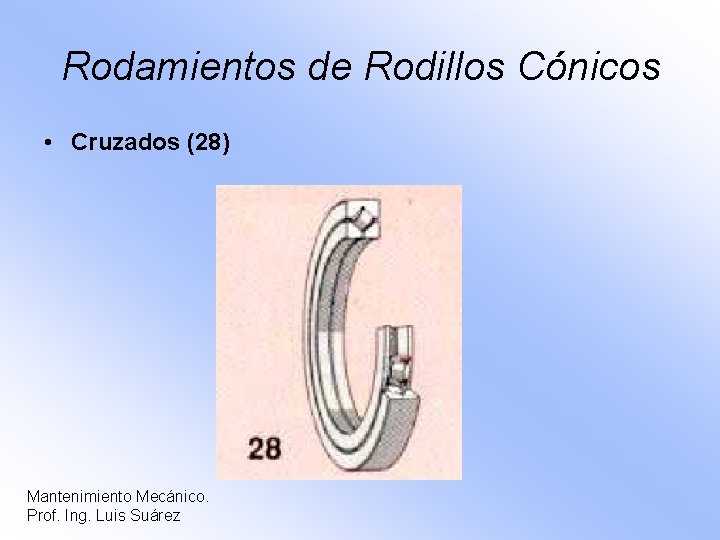 Rodamientos de Rodillos Cónicos • Cruzados (28) Mantenimiento Mecánico. Prof. Ing. Luis Suárez 