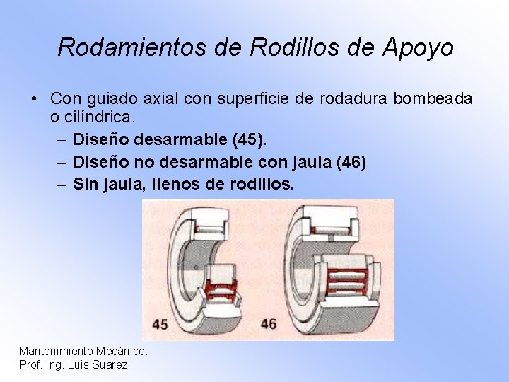 Rodamientos de Rodillos de Apoyo • Con guiado axial con superficie de rodadura bombeada