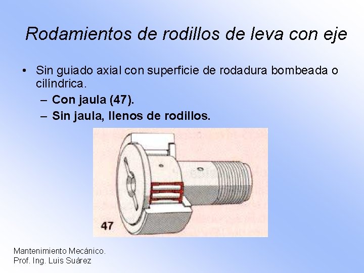 Rodamientos de rodillos de leva con eje • Sin guiado axial con superficie de