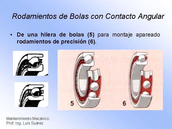 Rodamientos de Bolas con Contacto Angular • De una hilera de bolas (5) para