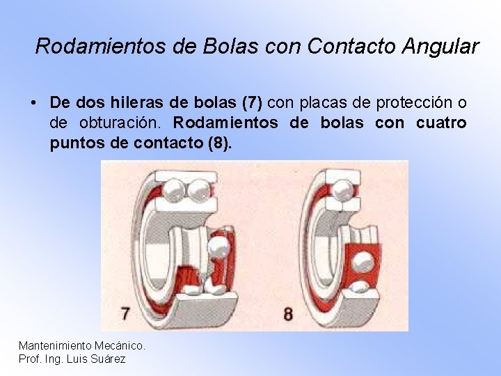 Rodamientos de Bolas con Contacto Angular • De dos hileras de bolas (7) con