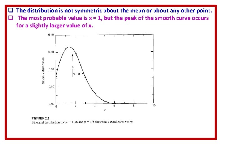q The distribution is not symmetric about the mean or about any other point.