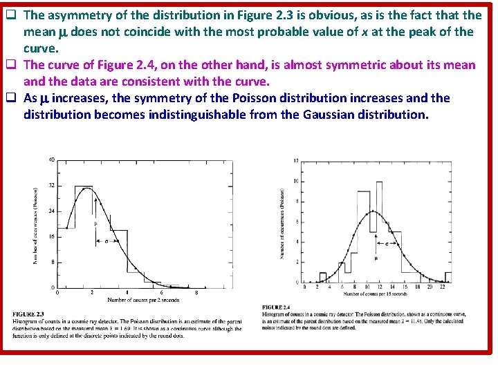 q The asymmetry of the distribution in Figure 2. 3 is obvious, as is