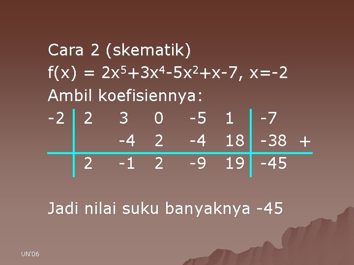 Cara 2 (skematik) f(x) = 2 x 5+3 x 4 -5 x 2+x-7, x=-2