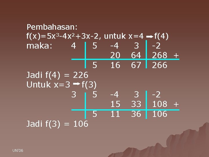 Pembahasan: f(x)=5 x 3 -4 x 2+3 x-2, untuk x=4 maka: 4 5 5