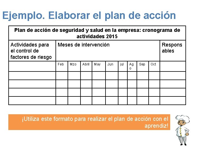 Ejemplo. Elaborar el plan de acción Plan de acción de seguridad y salud en