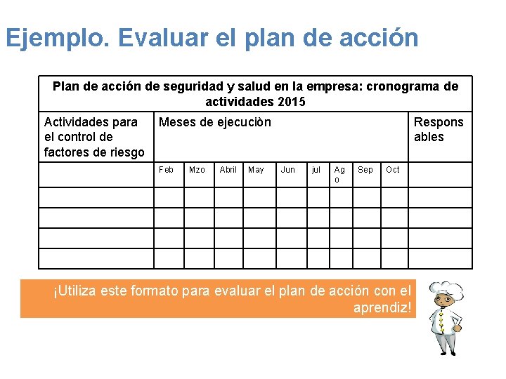 Ejemplo. Evaluar el plan de acción Plan de acción de seguridad y salud en