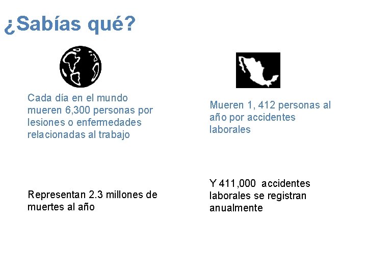 ¿Sabías qué? Cada día en el mundo mueren 6, 300 personas por lesiones o