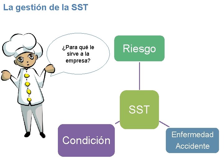 La gestión de la SST ¿Para qué le sirve a la empresa? Riesgo SST