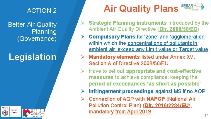 ACTION 2 Better Air Quality Planning (Governance) Legislation Air Quality Plans Ø Strategic Planning