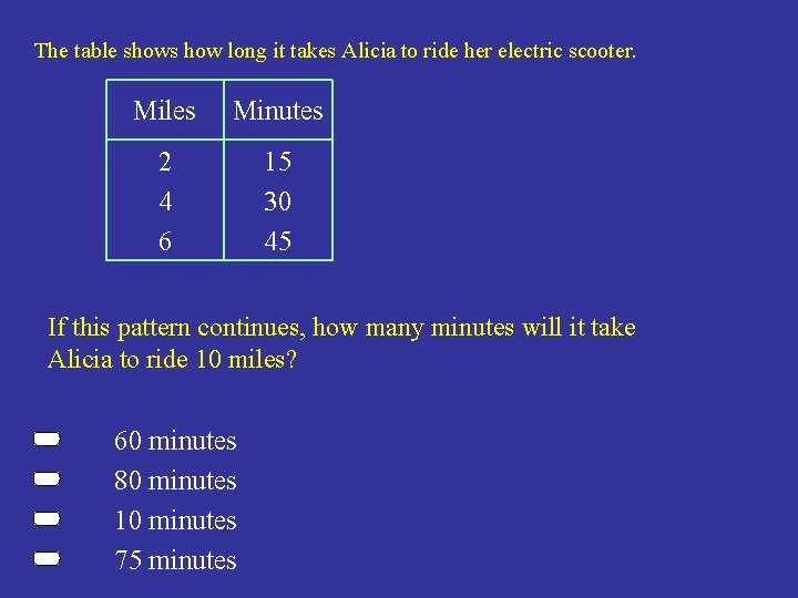 The table shows how long it takes Alicia to ride her electric scooter. Miles