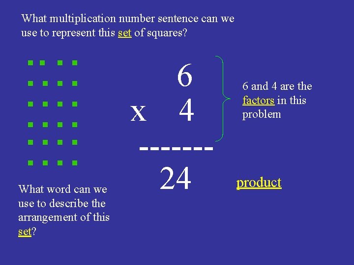 What multiplication number sentence can we use to represent this set of squares? What