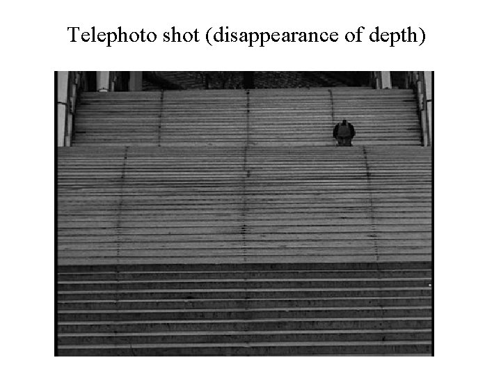 Telephoto shot (disappearance of depth) 