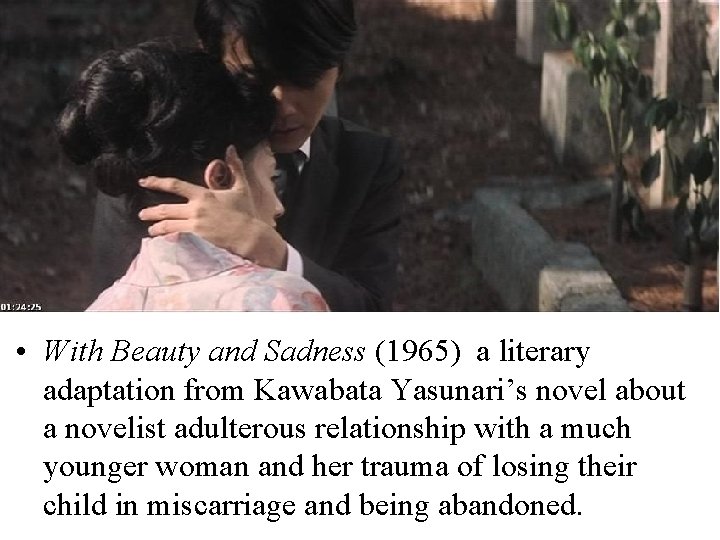  • With Beauty and Sadness (1965) a literary adaptation from Kawabata Yasunari’s novel