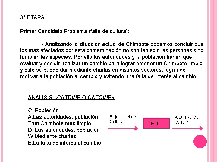 3° ETAPA Primer Candidato Problema (falta de cultura): - Analizando la situación actual de