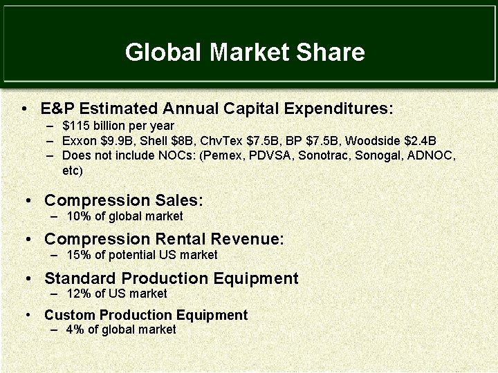 Global Market Share • E&P Estimated Annual Capital Expenditures: – $115 billion per year