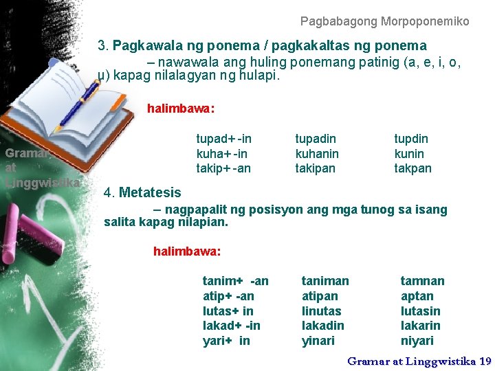 Pagbabagong Morpoponemiko 3. Pagkawala ng ponema / pagkakaltas ng ponema – nawawala ang huling