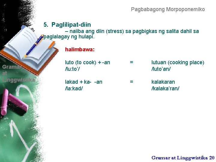 Pagbabagong Morpoponemiko 5. Paglilipat-diin – naiiba ang diin (stress) sa pagbigkas ng salita dahil