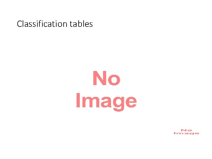 Classification tables 