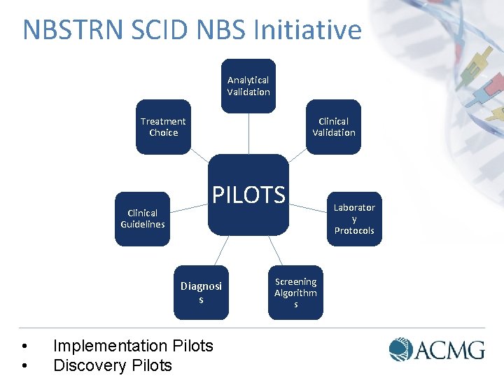 NBSTRN SCID NBS Initiative Analytical Validation Treatment Choice Clinical Guidelines Clinical Validation PILOTS Diagnosi