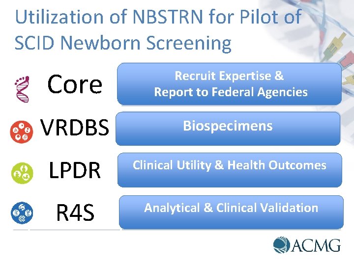 Utilization of NBSTRN for Pilot of SCID Newborn Screening Core VRDBS LPDR R 4