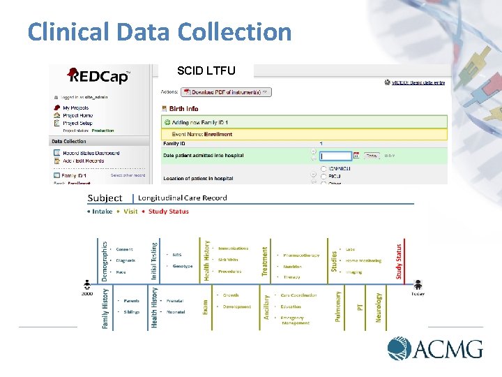 Clinical Data Collection SCID LTFU 