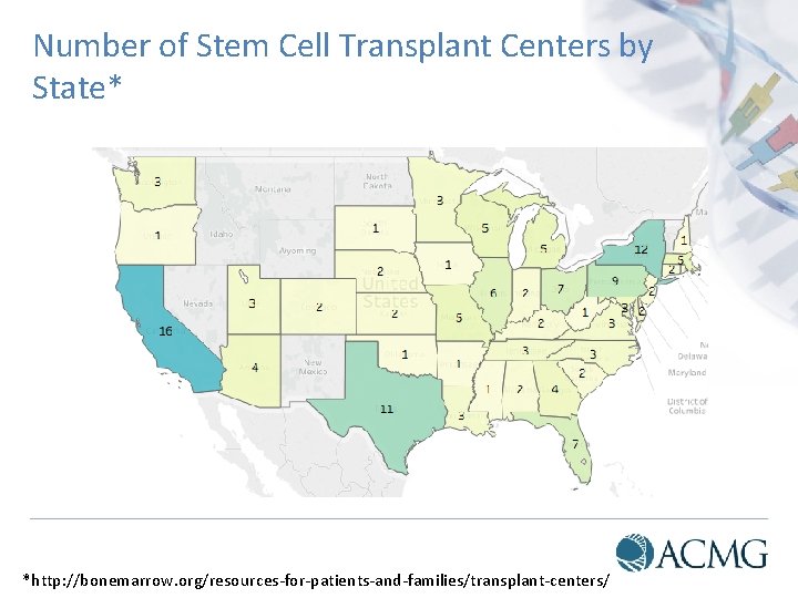Number of Stem Cell Transplant Centers by State* *http: //bonemarrow. org/resources-for-patients-and-families/transplant-centers/ 