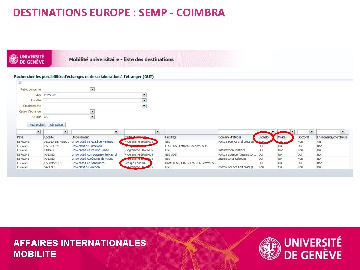 DESTINATIONS EUROPE : SEMP - COIMBRA AFFAIRES INTERNATIONALES MOBILITE 