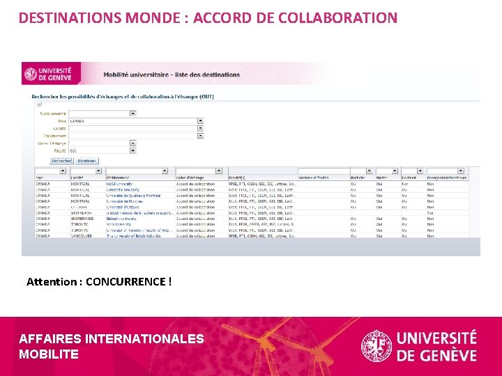 DESTINATIONS MONDE : ACCORD DE COLLABORATION Attention : CONCURRENCE ! AFFAIRES INTERNATIONALES MOBILITE 