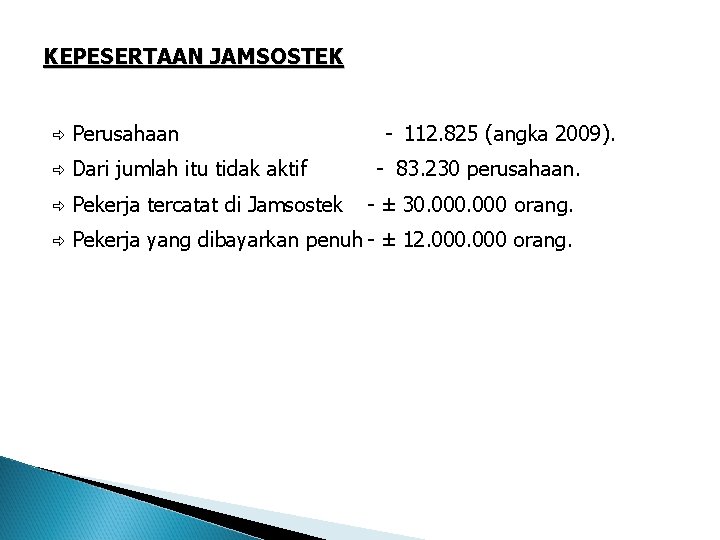 KEPESERTAAN JAMSOSTEK Perusahaan - 112. 825 (angka 2009). Dari jumlah itu tidak aktif Pekerja