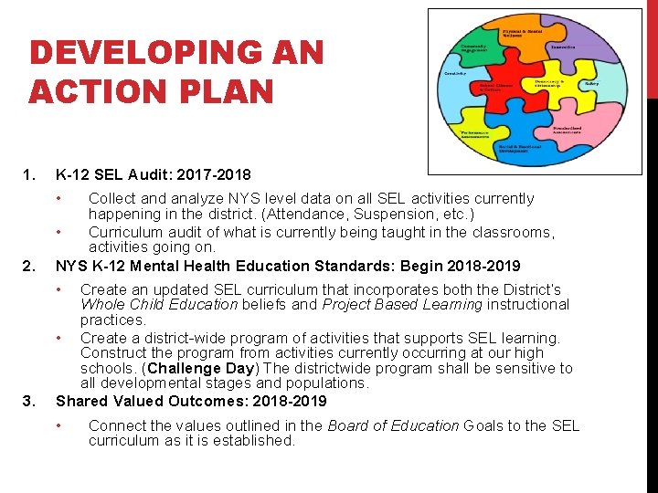 DEVELOPING AN ACTION PLAN 1. K-12 SEL Audit: 2017 -2018 • 2. Collect and