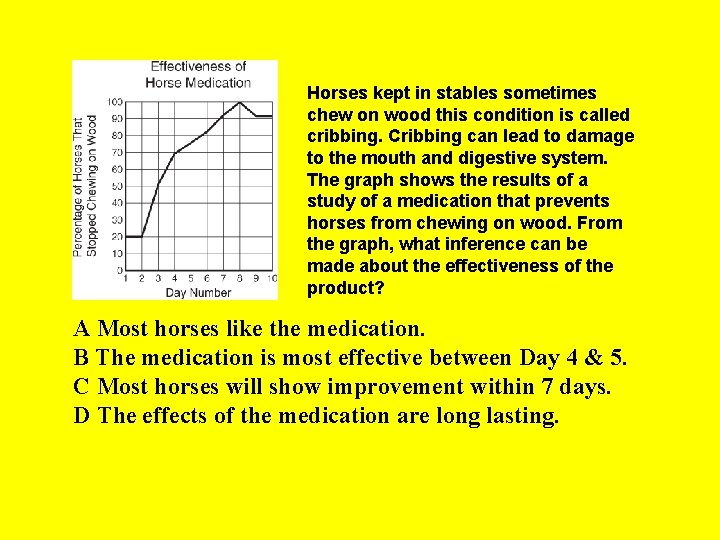 Horses kept in stables sometimes chew on wood this condition is called cribbing. Cribbing