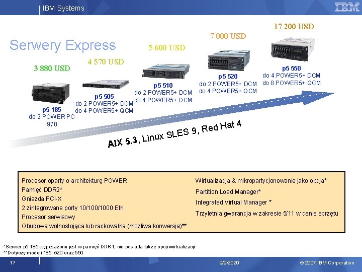 IBM Systems 17 200 USD 7 000 USD Serwery Express 3 880 USD p