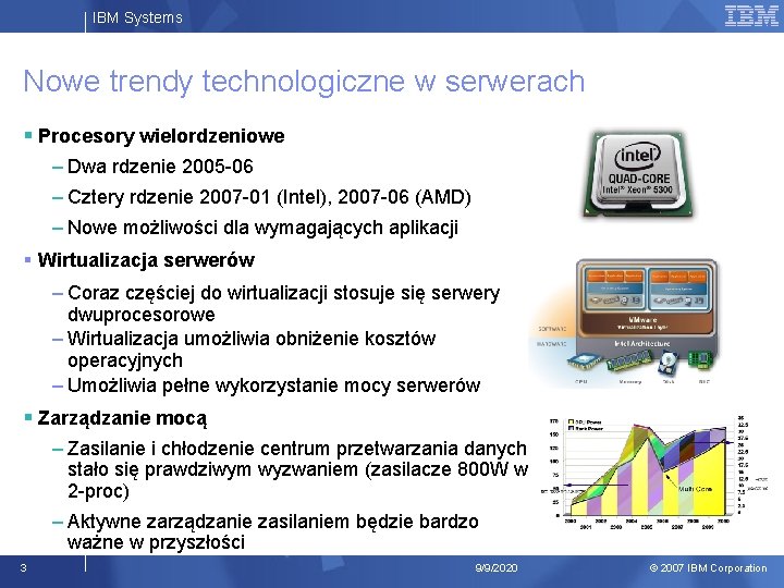 IBM Systems Nowe trendy technologiczne w serwerach § Procesory wielordzeniowe – Dwa rdzenie 2005