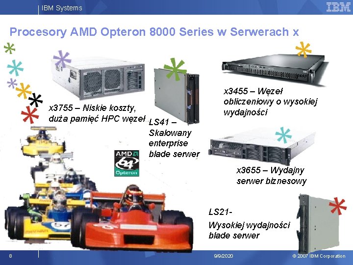 IBM Systems Procesory AMD Opteron 8000 Series w Serwerach x x 3755 – Niskie