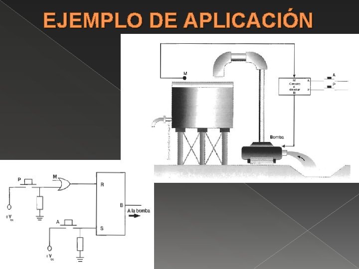 EJEMPLO DE APLICACIÓN 