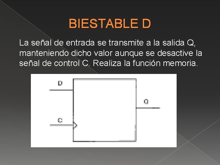 BIESTABLE D La señal de entrada se transmite a la salida Q, manteniendo dicho