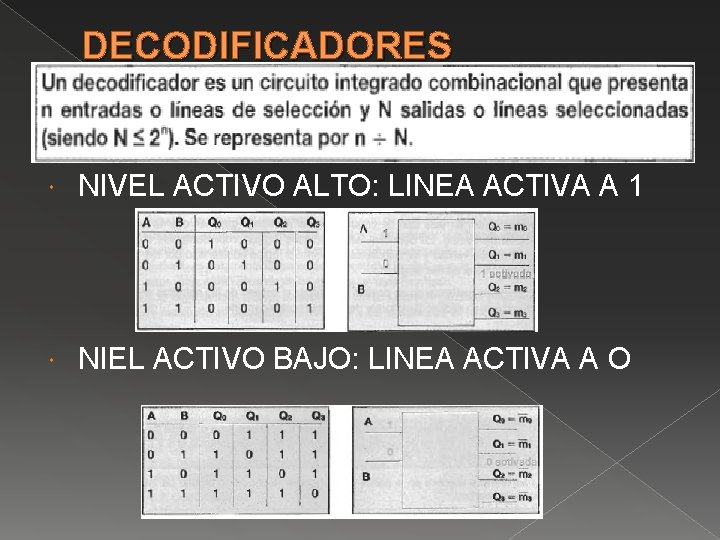 DECODIFICADORES NIVEL ACTIVO ALTO: LINEA ACTIVA A 1 NIEL ACTIVO BAJO: LINEA ACTIVA A