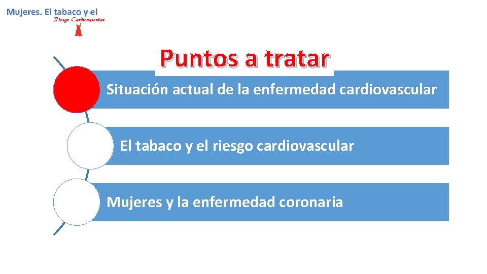 Puntos a tratar Situación actual de la enfermedad cardiovascular El tabaco y el riesgo