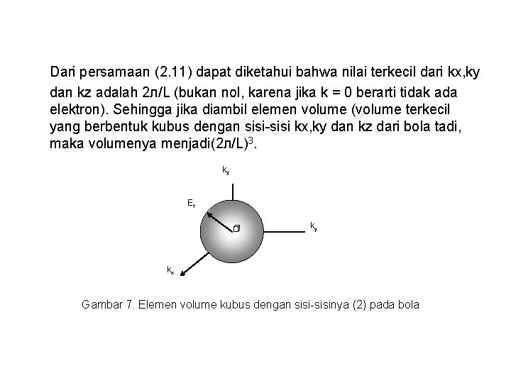 Dari persamaan (2. 11) dapat diketahui bahwa nilai terkecil dari kx, ky dan kz